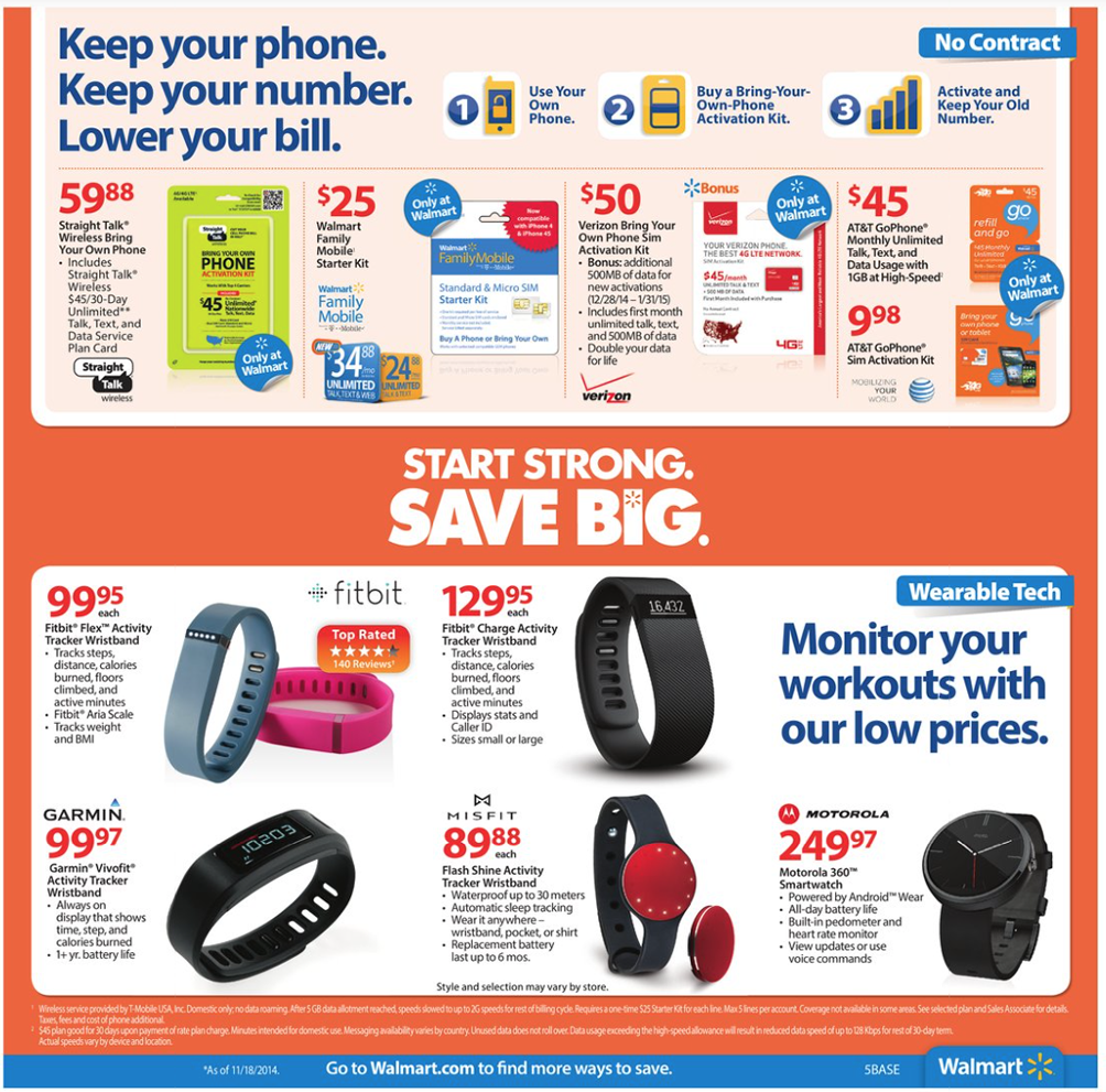 Walmart After Christmas Sale for 2014 is Here!