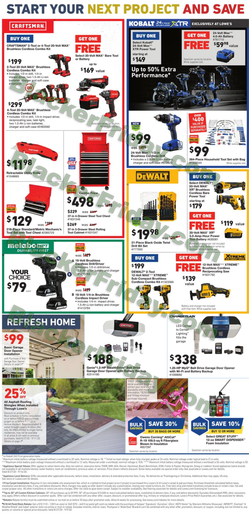 Lowe's Labor Day Sale 2021 What to Expect Blacker Friday